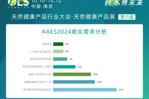 AAES圆满落幕!快来看看参会观展的朋友都有什么感受?